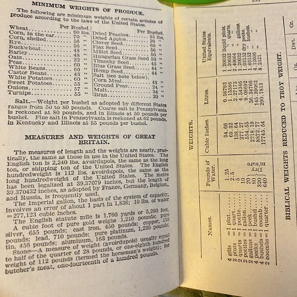 Vintage 1941 Miniature English Dictionary Genuine Leather Rules of Grammar Etc - Picture 5 of 10